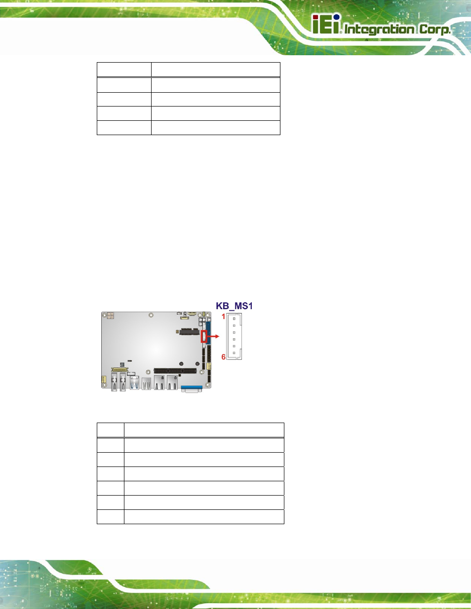 7 keyboard and mouse connector, Figure 3-8: keyboard/mouse connector location, Table 3-8: system fan connector pinouts | Table 3-9: keyboard/mouse connector pinouts | IEI Integration NANO-QM871 User Manual | Page 38 / 203
