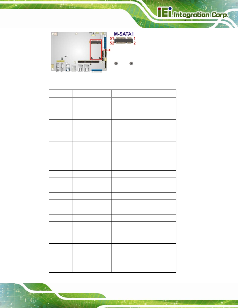 Figure 3-12: pcie mini card slot location | IEI Integration NANO-QM871 User Manual | Page 42 / 203