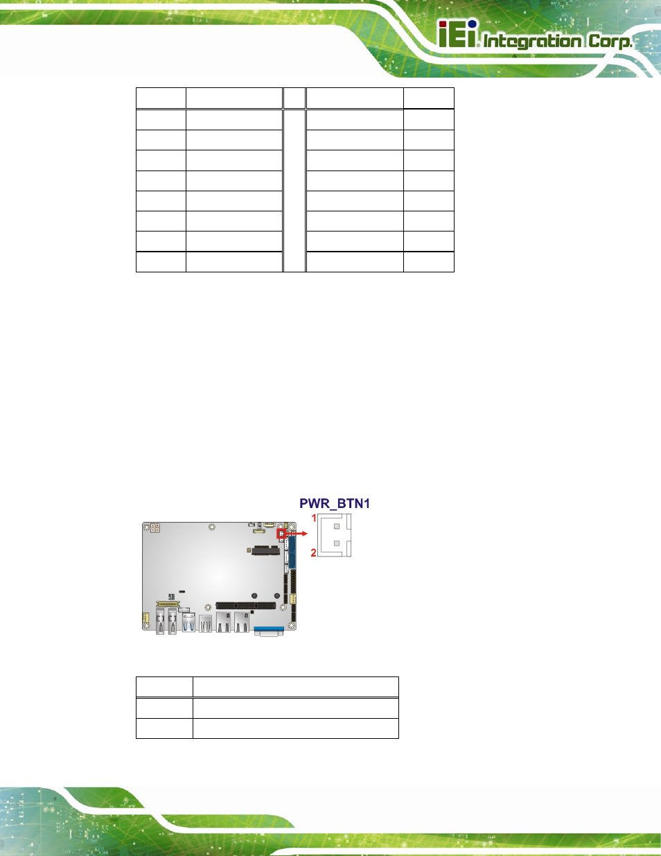 13 power button connector, Figure 3-14: power button connector location, Table 3-14: pcie/104 slot pinouts | Table 3-15: power button connector pinouts | IEI Integration NANO-QM871 User Manual | Page 46 / 203