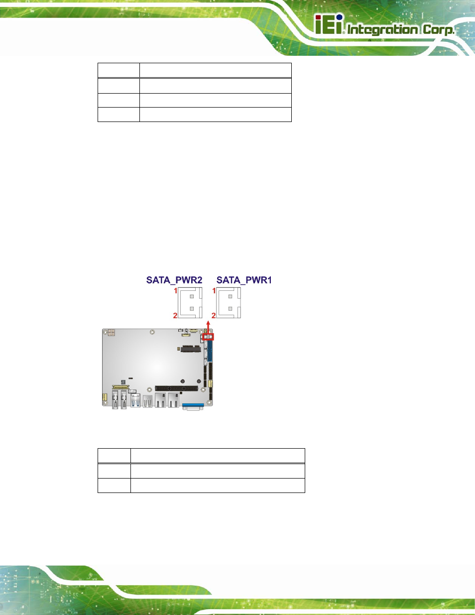 20 sata power connectors, Figure 3-21: sata power connector locations, Table 3-22: sata 6gb/s drive connector pinouts | Table 3-23: sata power connector pinouts | IEI Integration NANO-QM871 User Manual | Page 52 / 203