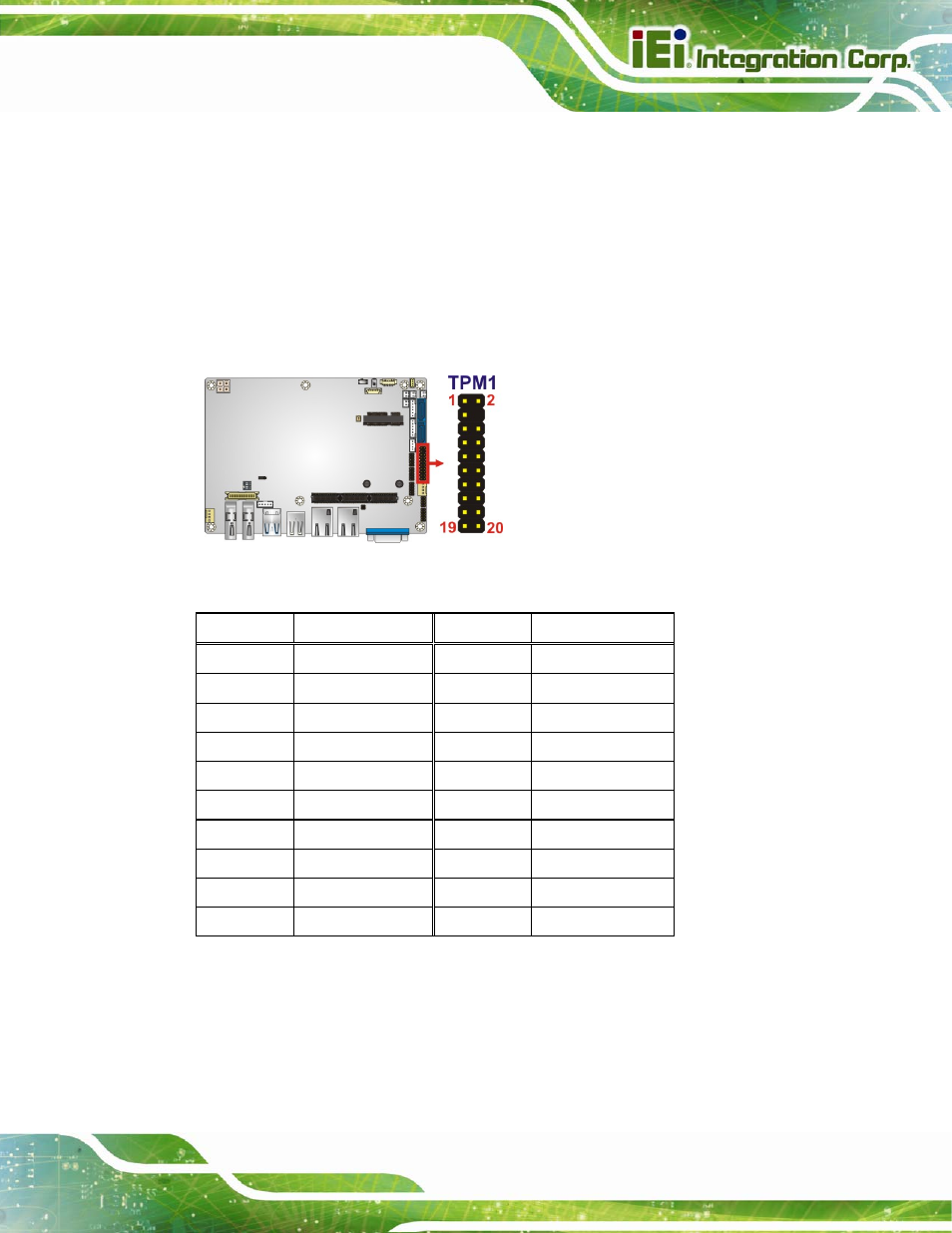 25 tpm connector, Figure 3-26: tpm connector location, Table 3-27: tpm connector pinouts | IEI Integration NANO-QM871 User Manual | Page 56 / 203