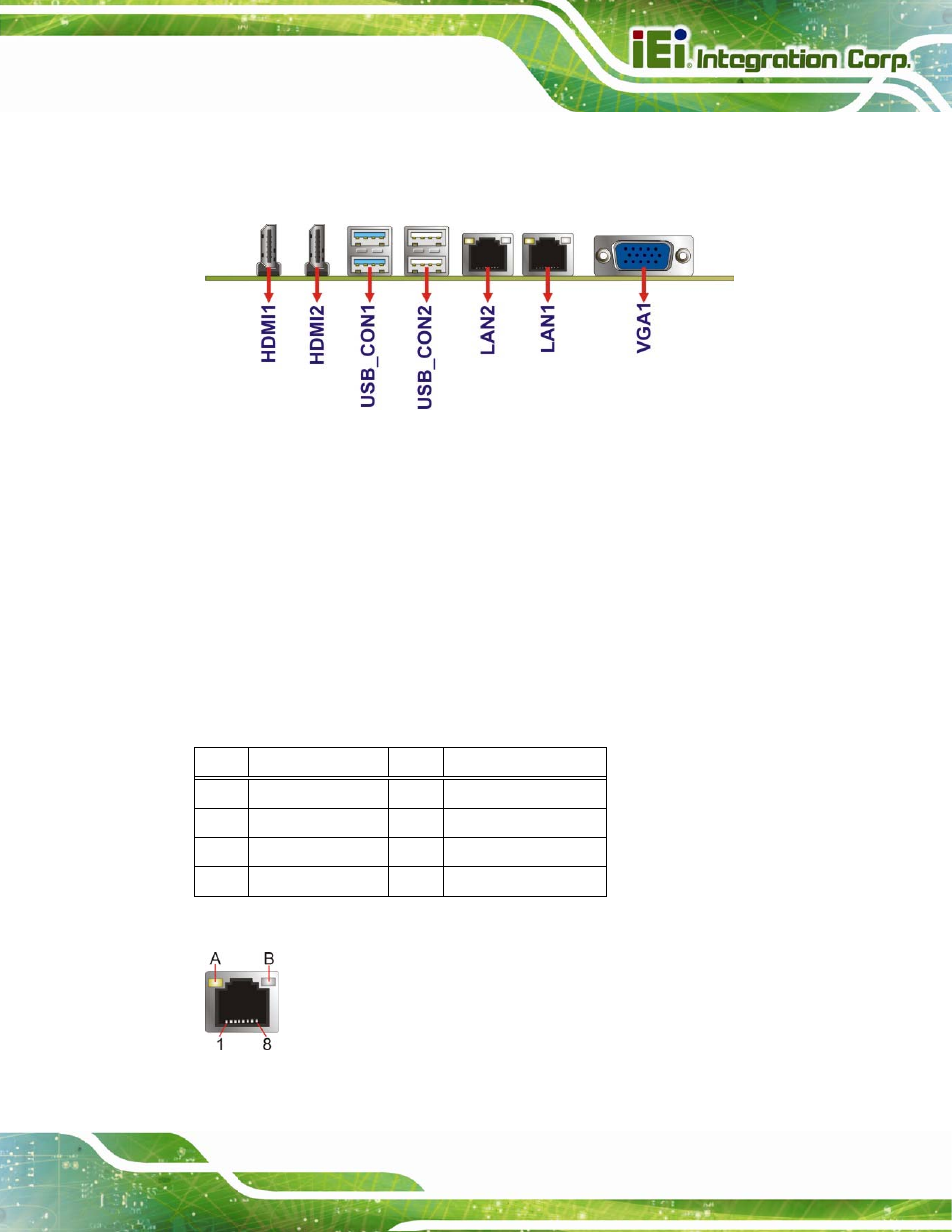 3 external interface connectors, 1 ethernet connectors, Xternal | Nterface, Onnectors, Figure 3-28: external interface connectors, Figure 3-29: ethernet connector, Table 3-29: lan pinouts | IEI Integration NANO-QM871 User Manual | Page 58 / 203
