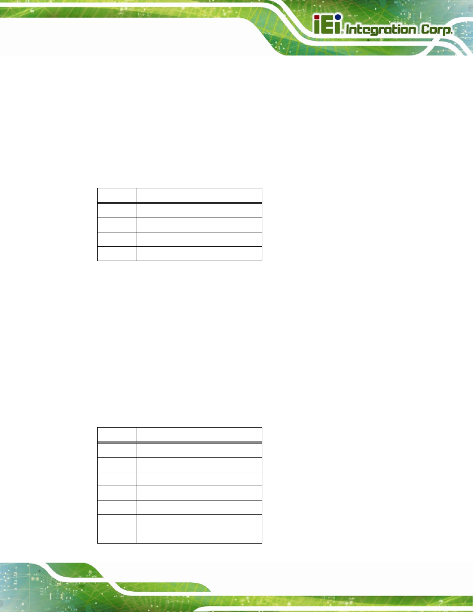 3 usb 2.0 connector, 4 usb 3.0 connector, Table 3-32: external usb 2.0 port pinouts | IEI Integration NANO-QM871 User Manual | Page 60 / 203