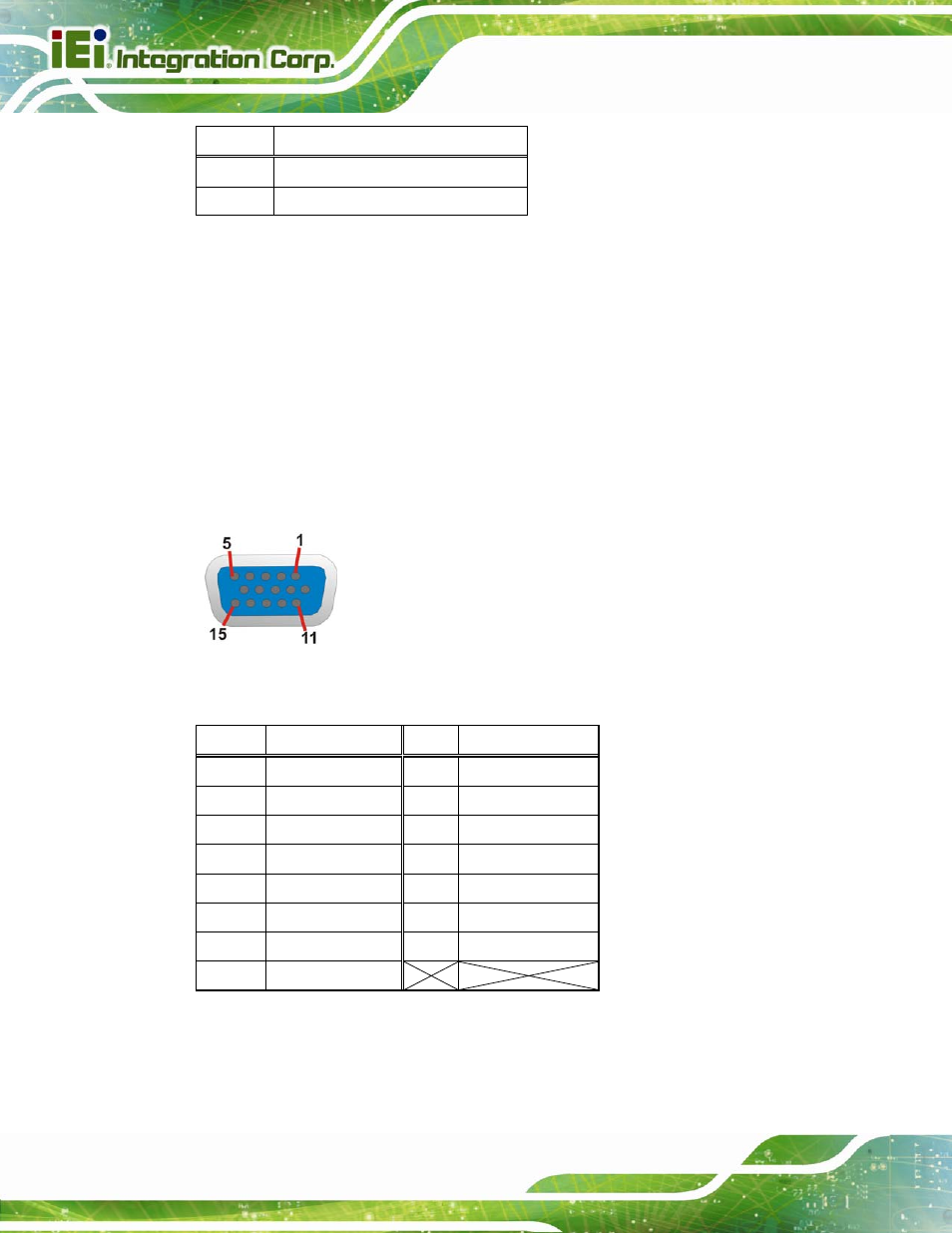 5 vga connector, Figure 3-31: vga connector, Table 3-33: external usb 3.0 port pinouts | Table 3-34: vga connector pinouts, See table 3-33 | IEI Integration NANO-QM871 User Manual | Page 61 / 203