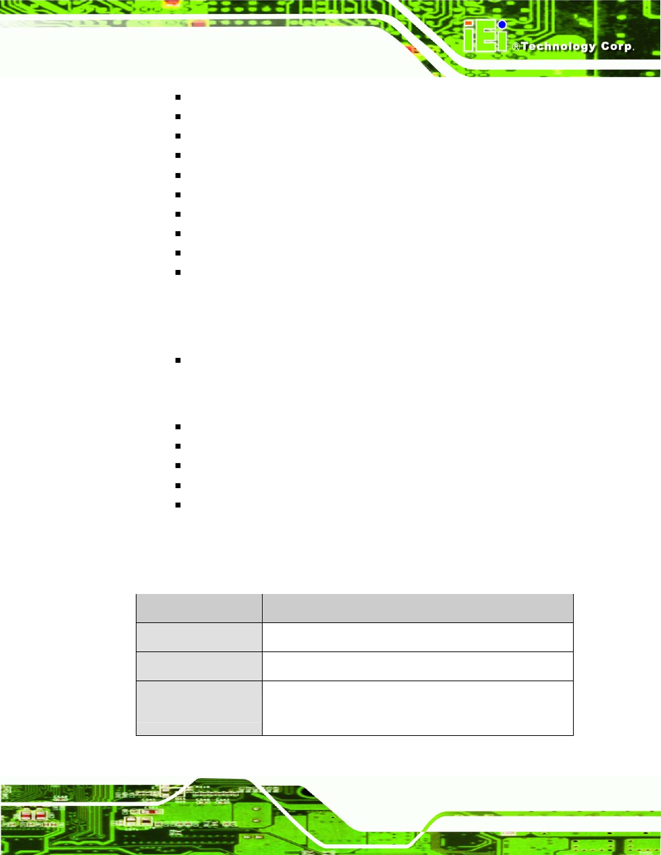 3 technical specifications | IEI Integration NOVA-945GSE v1.01 User Manual | Page 23 / 195