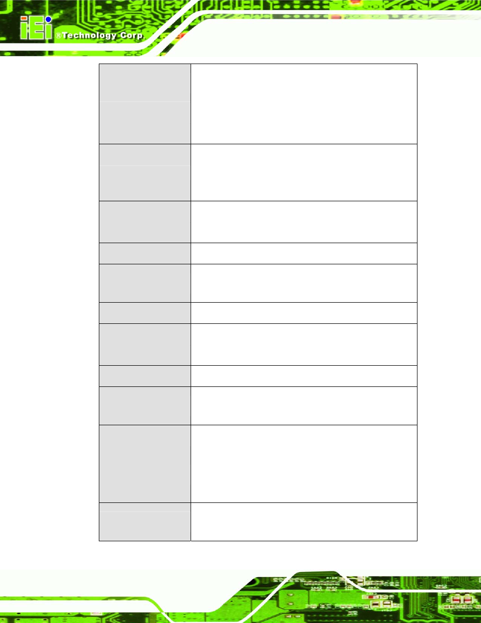 IEI Integration NOVA-945GSE v1.01 User Manual | Page 24 / 195