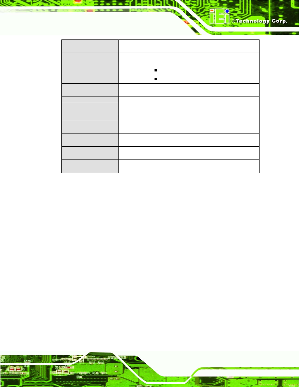 IEI Integration NOVA-945GSE v1.01 User Manual | Page 25 / 195