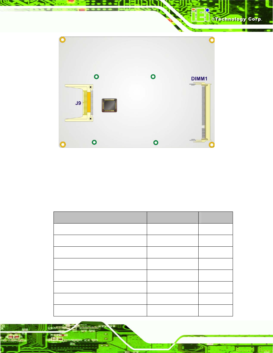 2 peripheral interface connectors | IEI Integration NOVA-945GSE v1.01 User Manual | Page 55 / 195