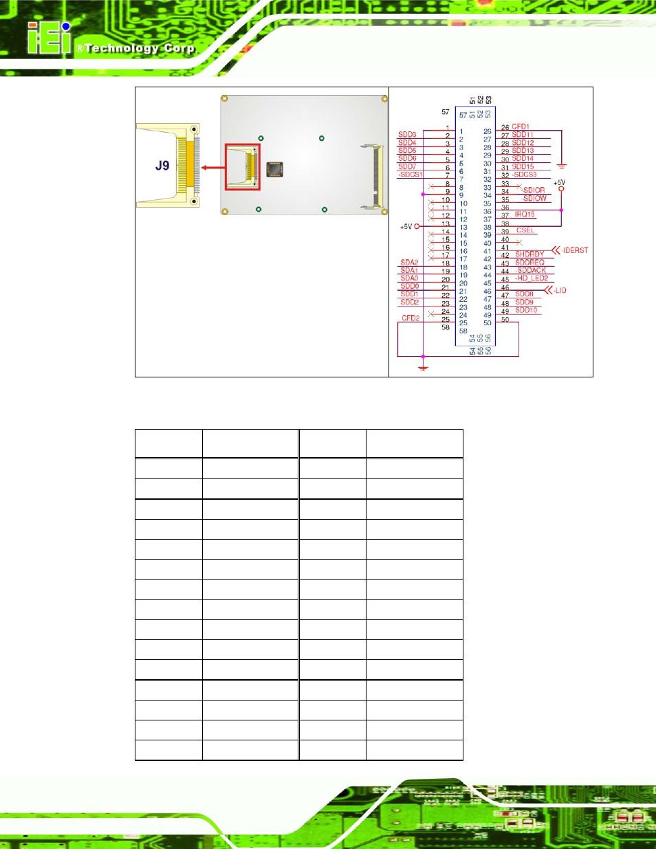 IEI Integration NOVA-945GSE v1.01 User Manual | Page 62 / 195