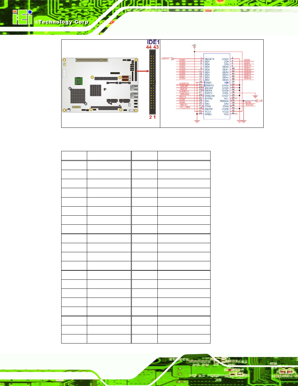 IEI Integration NOVA-945GSE v1.01 User Manual | Page 68 / 195