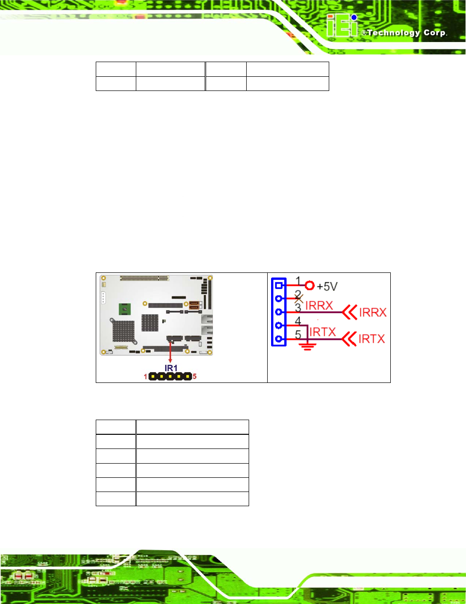 11 infrared interface connector (5-pin) | IEI Integration NOVA-945GSE v1.01 User Manual | Page 69 / 195