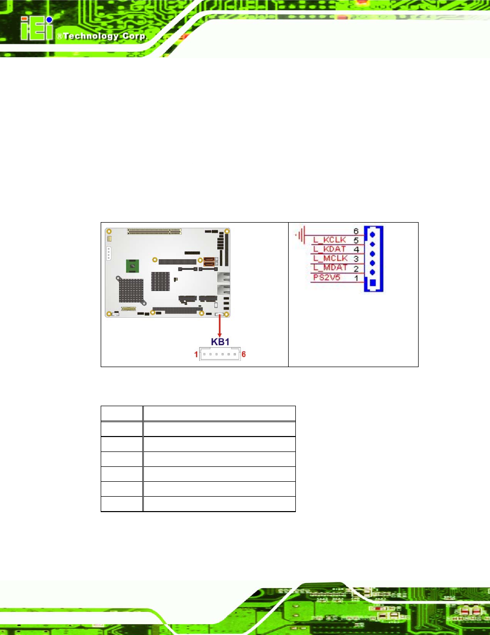 12 keyboard/mouse connector | IEI Integration NOVA-945GSE v1.01 User Manual | Page 70 / 195