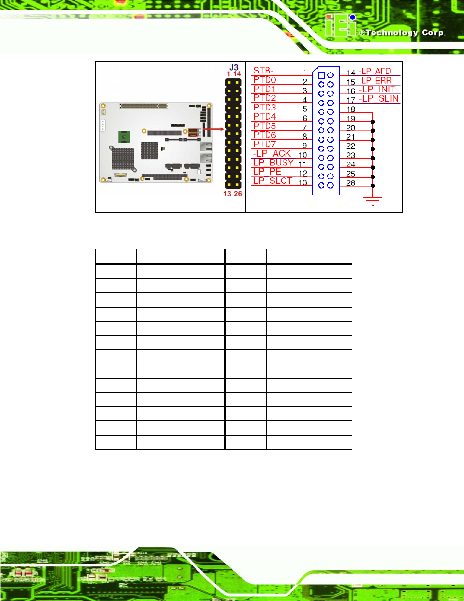 IEI Integration NOVA-945GSE v1.01 User Manual | Page 73 / 195