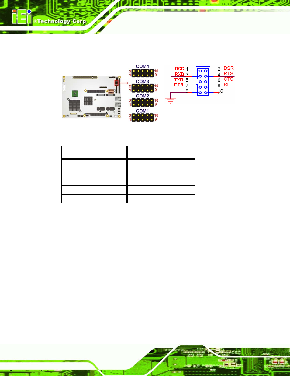 19 com 3 rs-422/485 connector | IEI Integration NOVA-945GSE v1.01 User Manual | Page 78 / 195