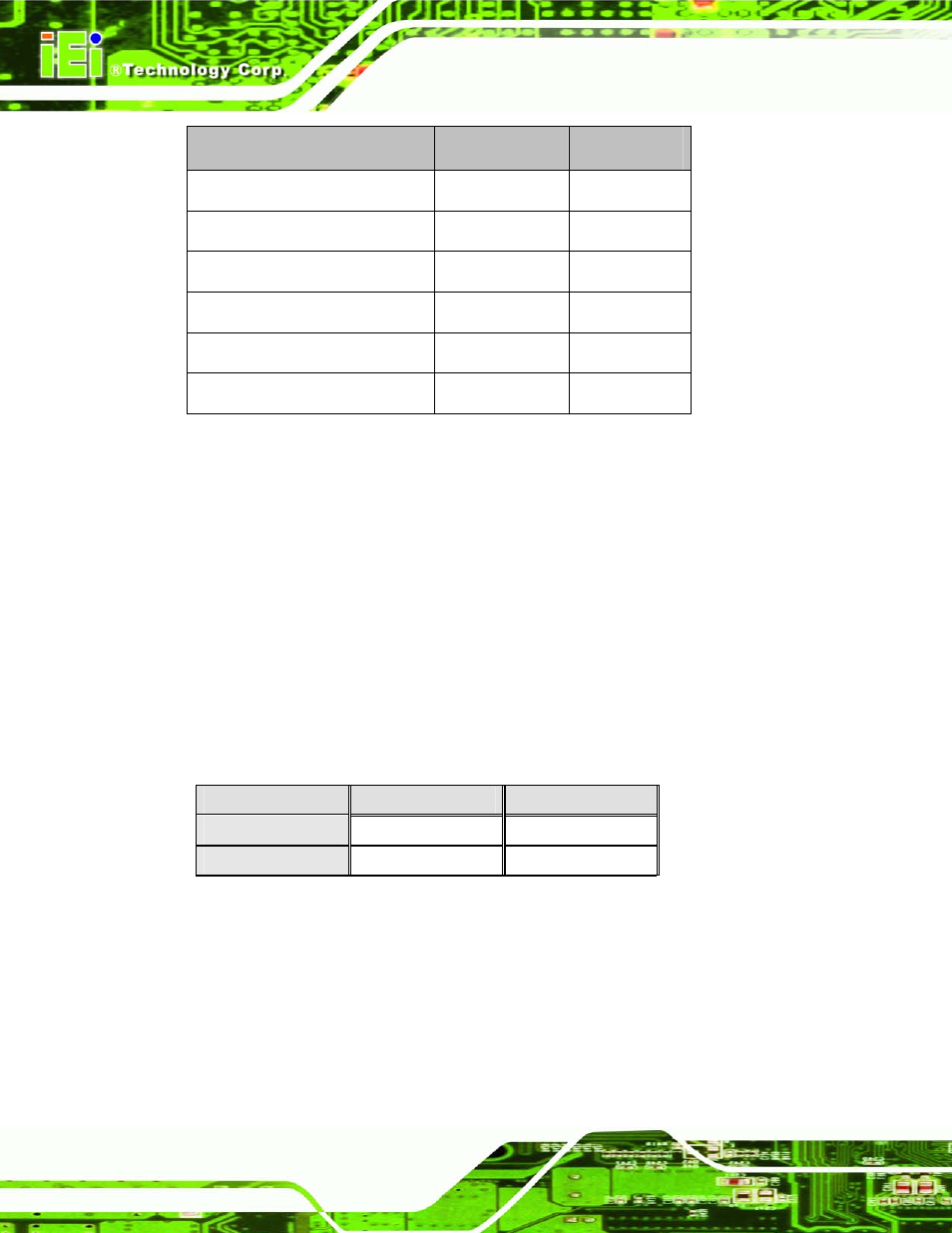 1 at power select jumper settings | IEI Integration NOVA-945GSE v1.01 User Manual | Page 92 / 195