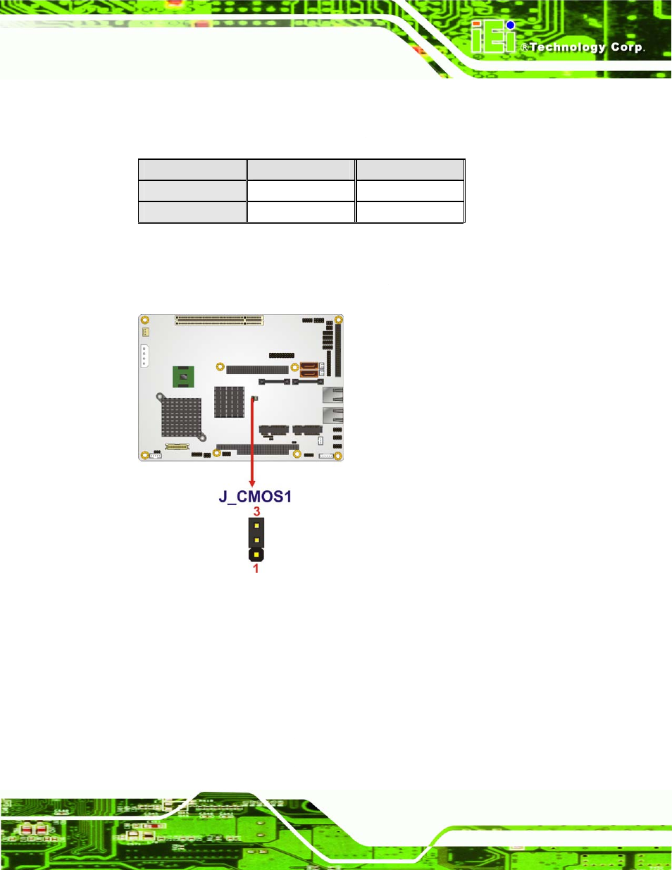 4 com 3 function select jumper | IEI Integration NOVA-945GSE v1.01 User Manual | Page 95 / 195