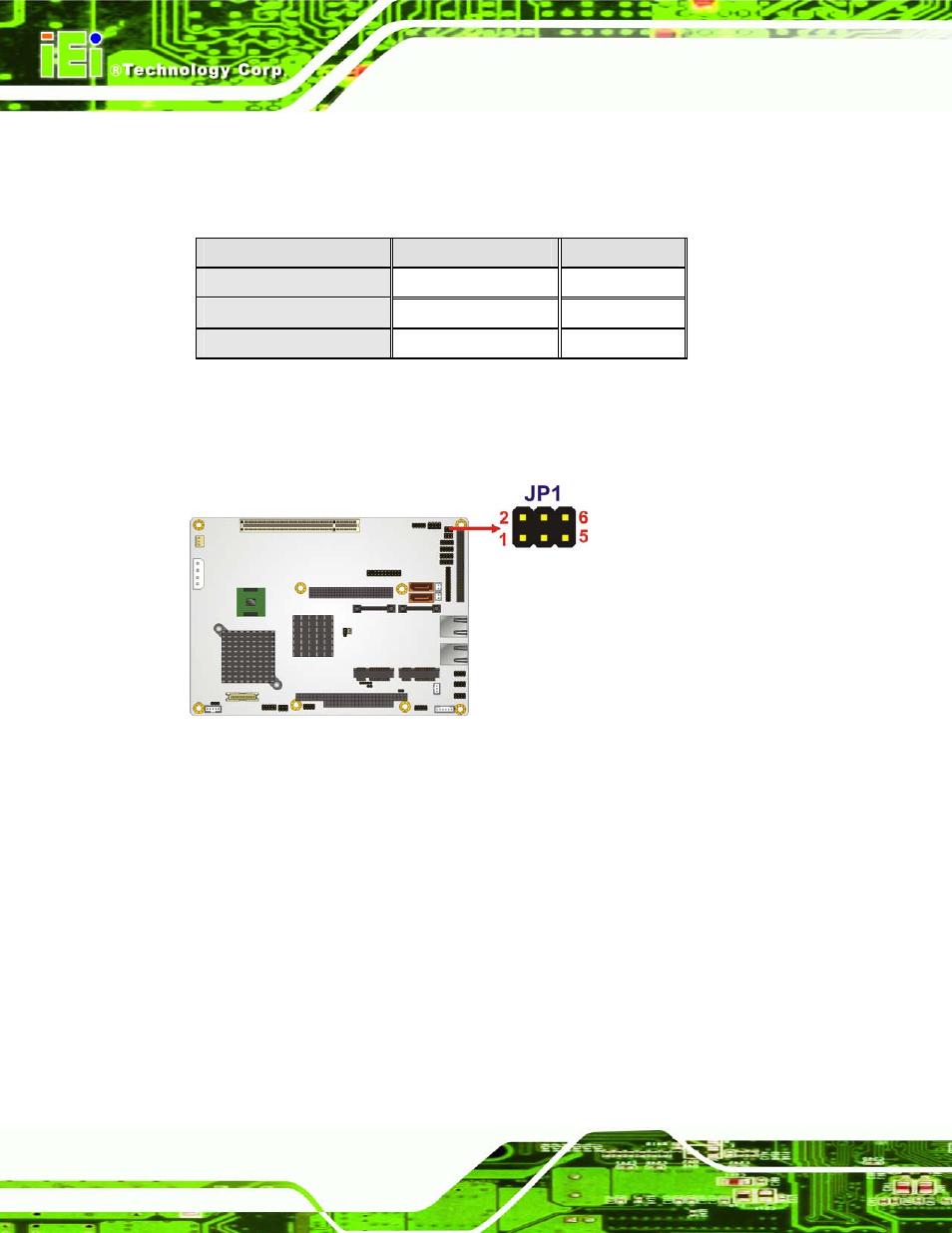 5 lvds panel resolution jumper | IEI Integration NOVA-945GSE v1.01 User Manual | Page 96 / 195