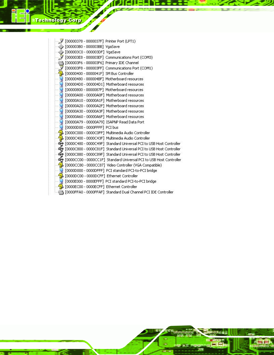 IEI Integration NOVA-945GSE v2.01 User Manual | Page 166 / 172