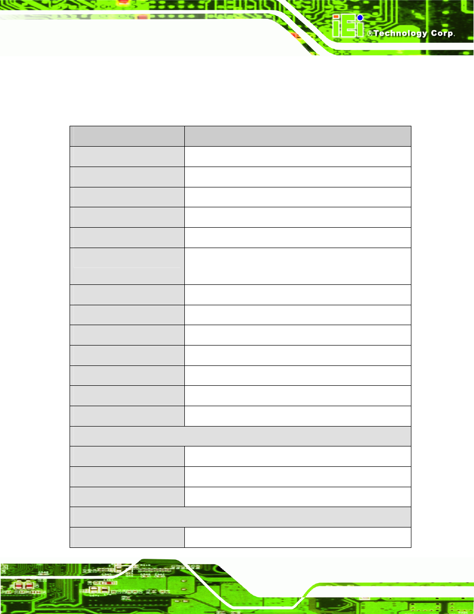 6 technical specifications | IEI Integration NOVA-945GSE v2.01 User Manual | Page 21 / 172