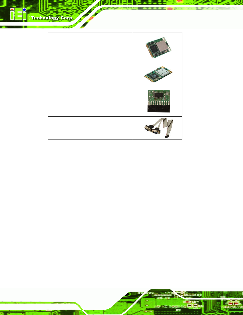 IEI Integration NOVA-945GSE v2.01 User Manual | Page 28 / 172