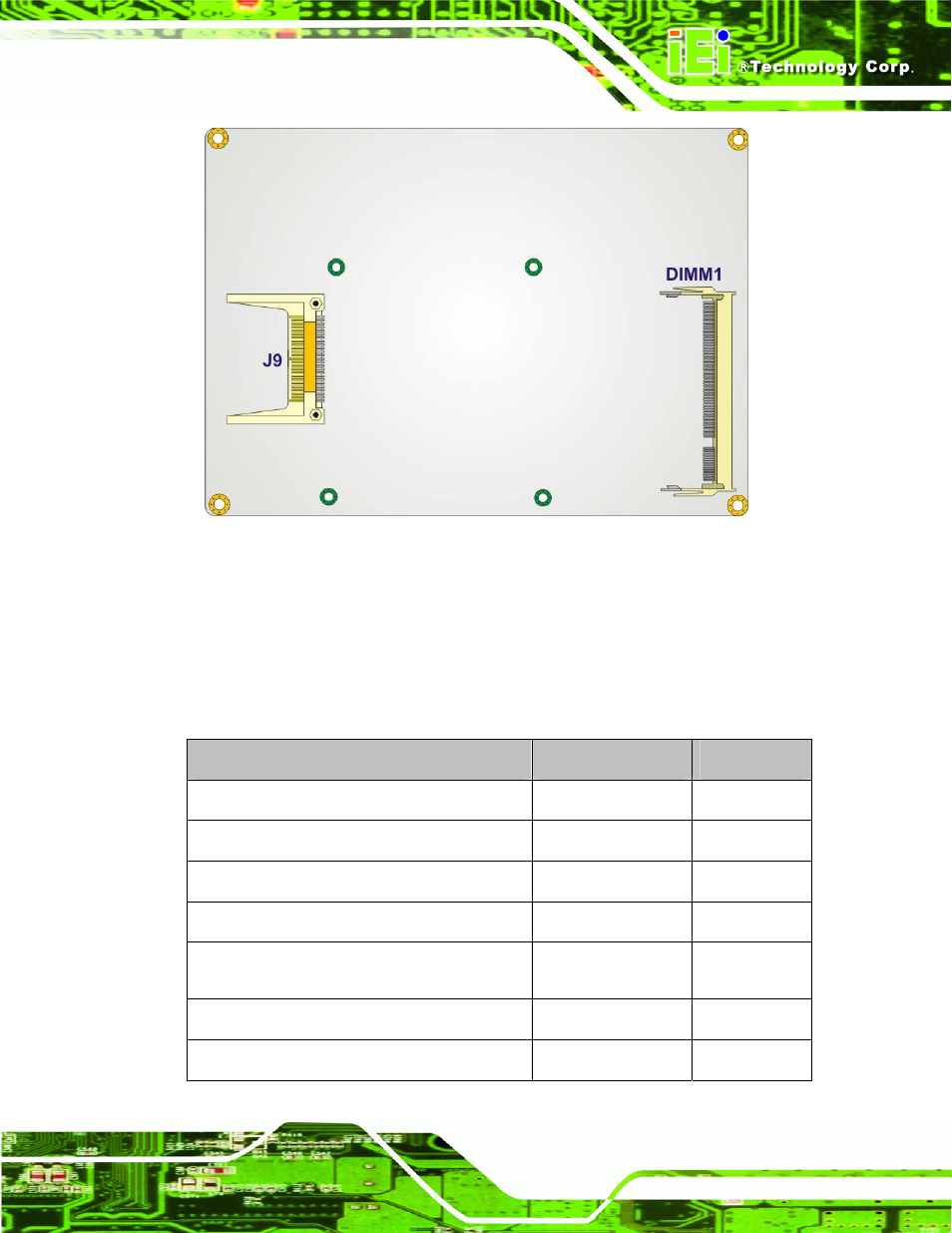 2 peripheral interface connectors | IEI Integration NOVA-945GSE v2.01 User Manual | Page 31 / 172