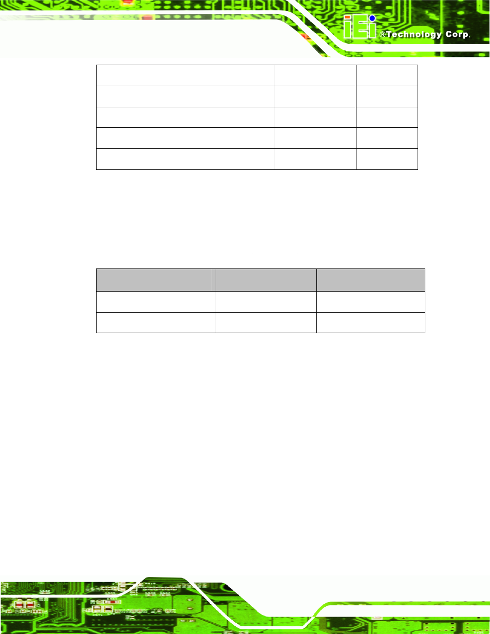 1 external interface panel connectors, 3 internal peripheral connectors, 1 at power connector | IEI Integration NOVA-945GSE v2.01 User Manual | Page 33 / 172