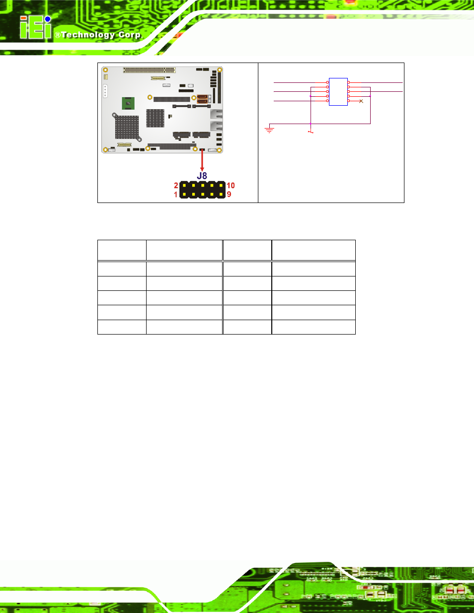 4 backlight inverter connector, Figure 3-5: audio connector location (9-pin), Pin no. description pin no. description | Table 3-5: audio connector pinouts (9-pin) | IEI Integration NOVA-945GSE v2.01 User Manual | Page 36 / 172