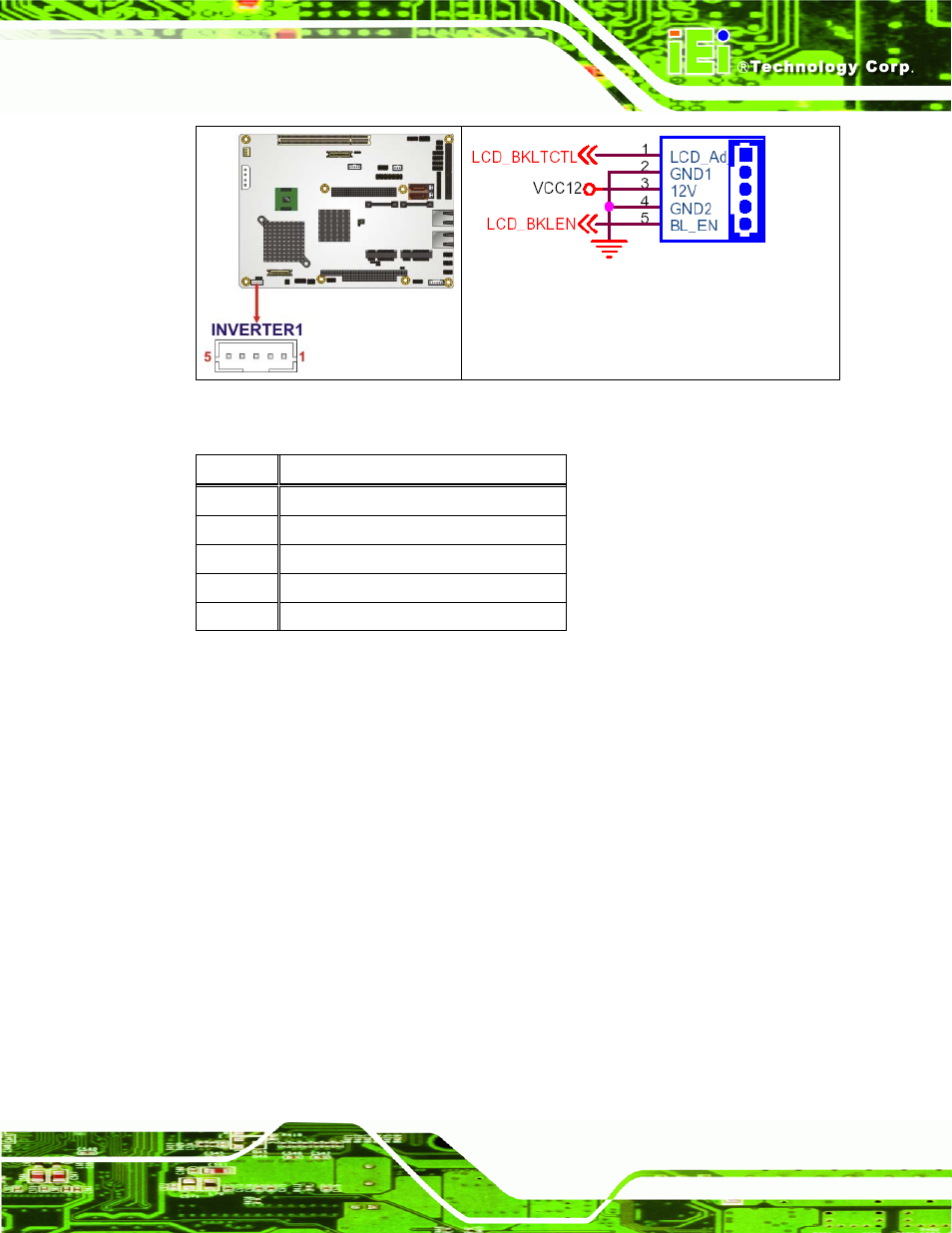 5 backlight inverter connector (for 2, Lvds connector) | IEI Integration NOVA-945GSE v2.01 User Manual | Page 37 / 172