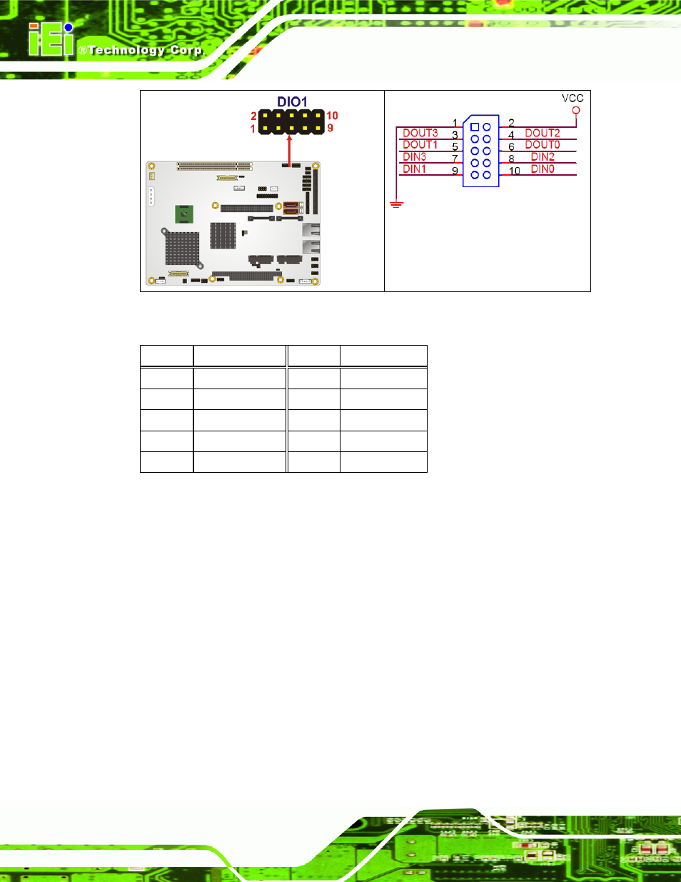 9 fan connector (+12v, 3-pin) | IEI Integration NOVA-945GSE v2.01 User Manual | Page 42 / 172
