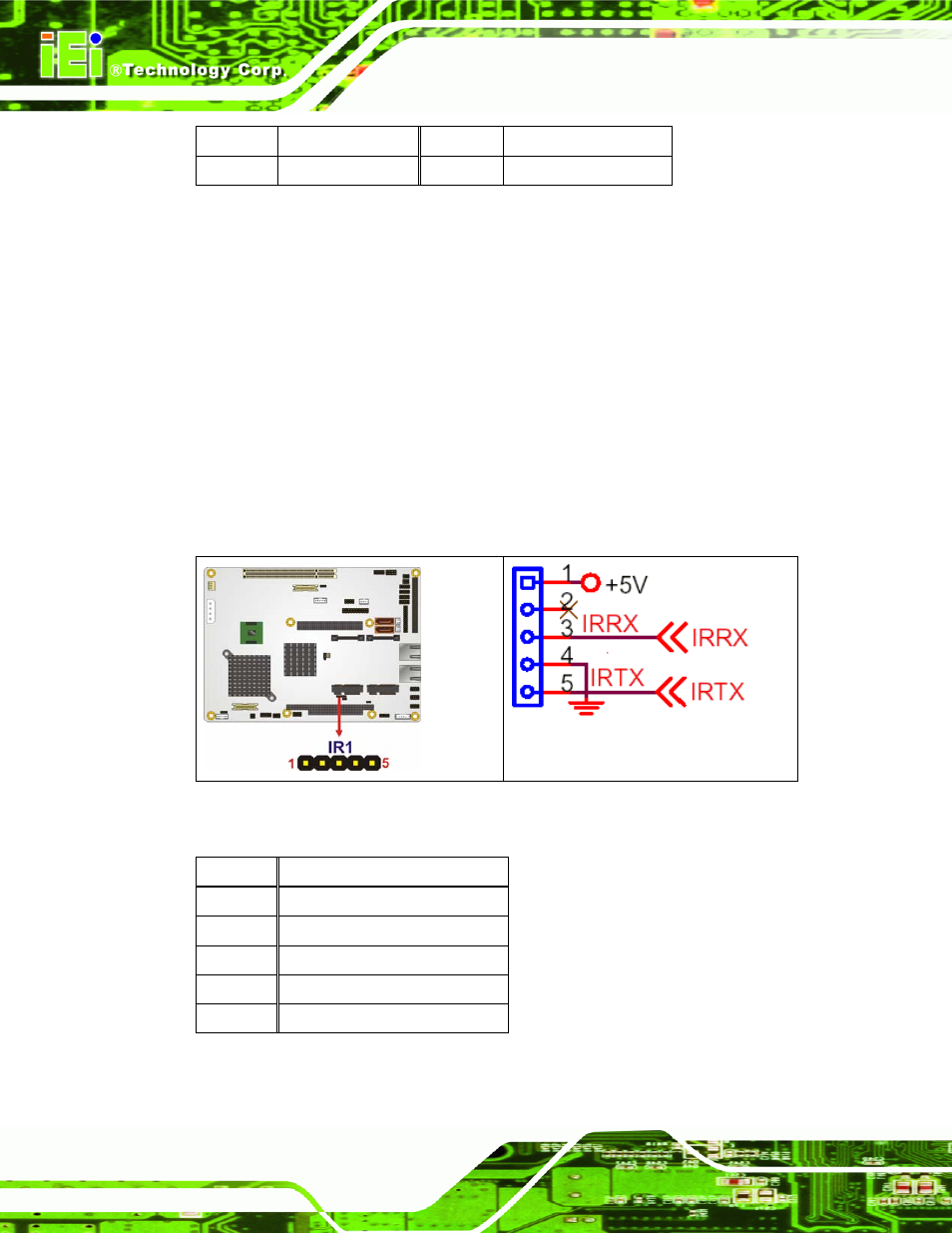 12 infrared interface connector (5-pin) | IEI Integration NOVA-945GSE v2.01 User Manual | Page 46 / 172