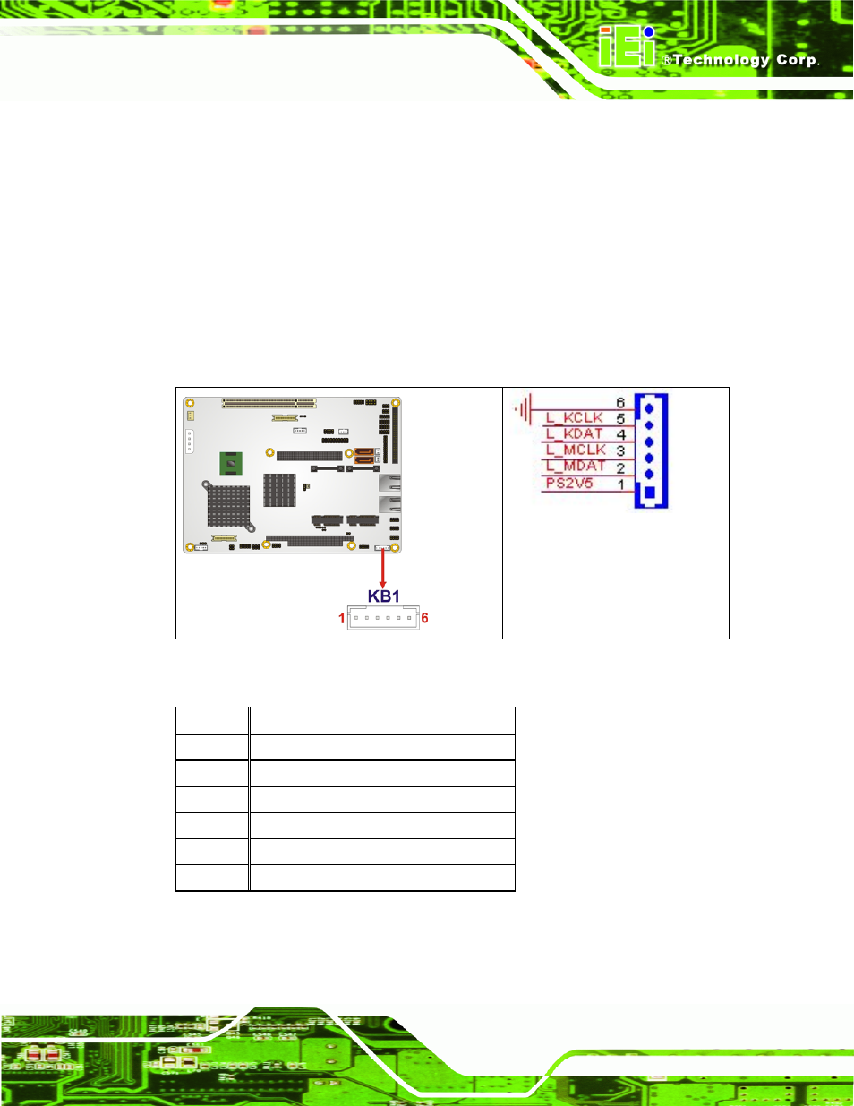 13 keyboard/mouse connector | IEI Integration NOVA-945GSE v2.01 User Manual | Page 47 / 172