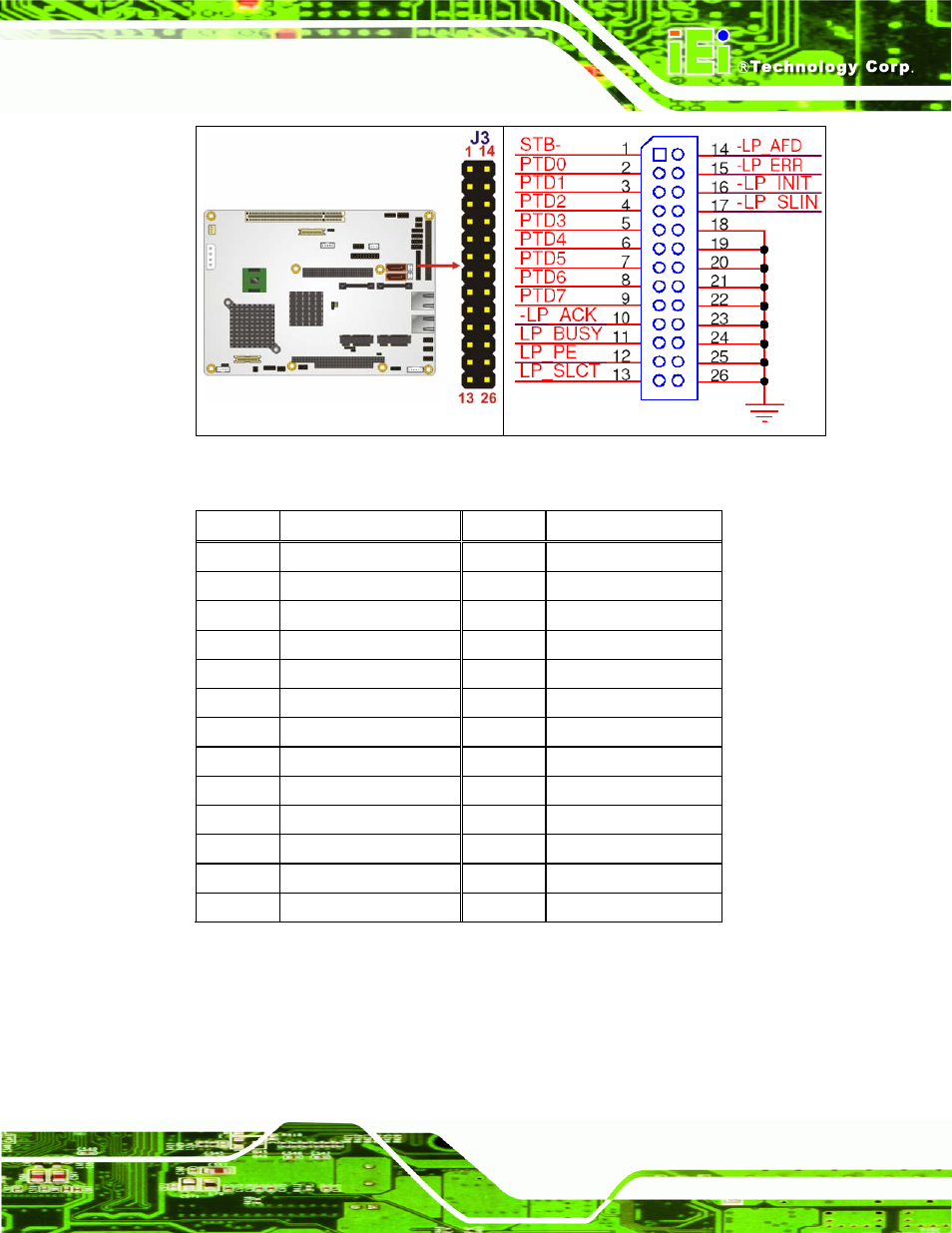 IEI Integration NOVA-945GSE v2.01 User Manual | Page 51 / 172