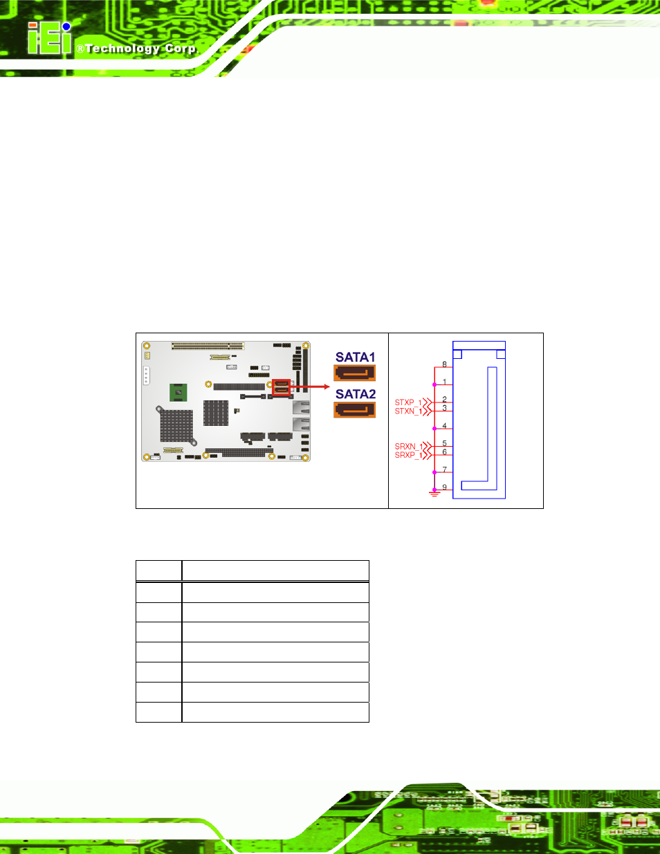17 sata drive connectors | IEI Integration NOVA-945GSE v2.01 User Manual | Page 52 / 172