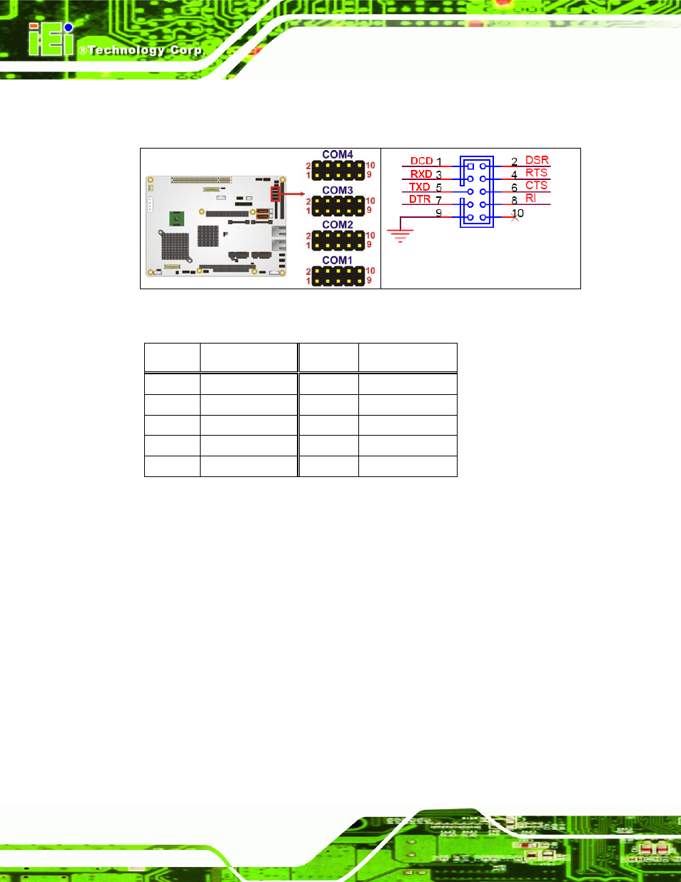 20 com 3 rs-422/485 connector | IEI Integration NOVA-945GSE v2.01 User Manual | Page 54 / 172