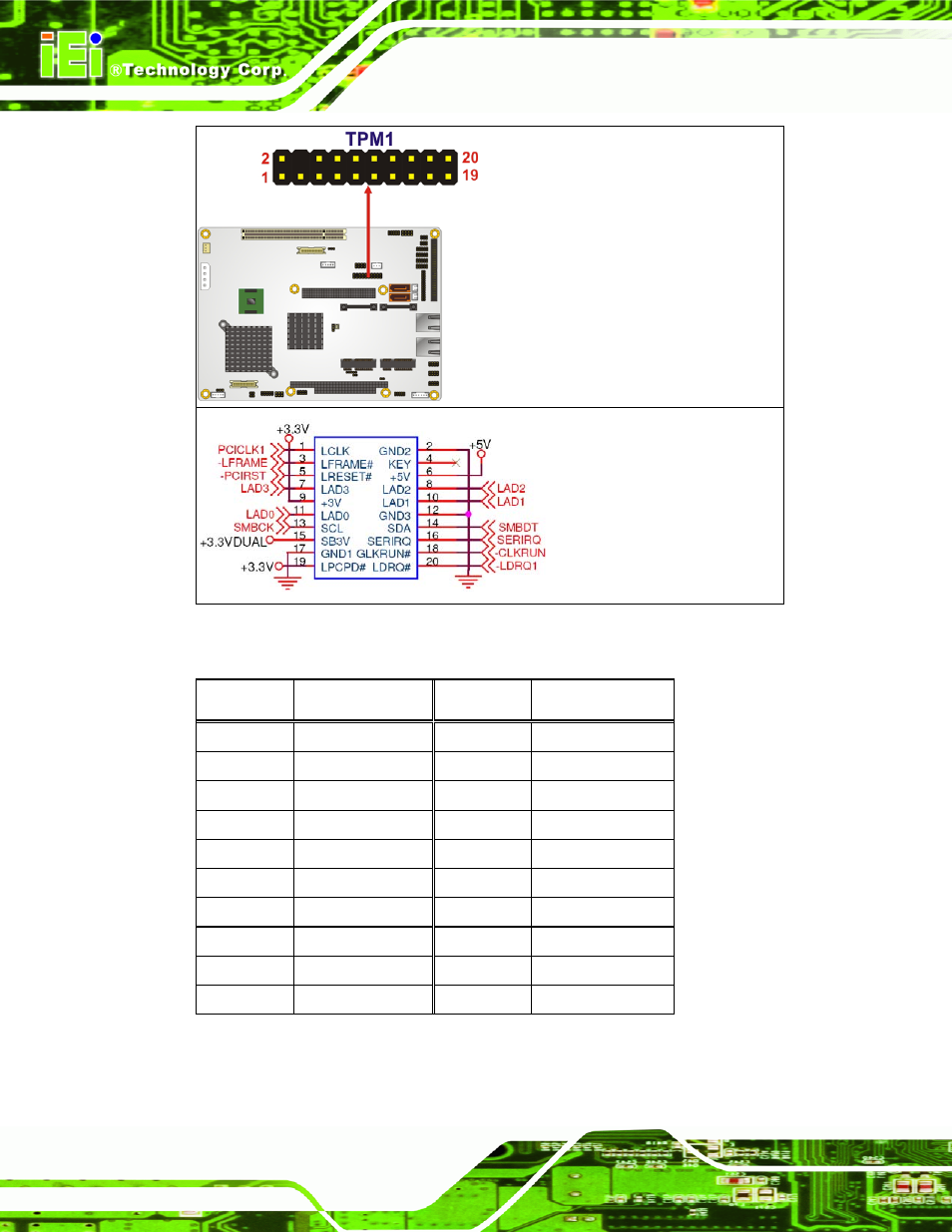 IEI Integration NOVA-945GSE v2.01 User Manual | Page 56 / 172