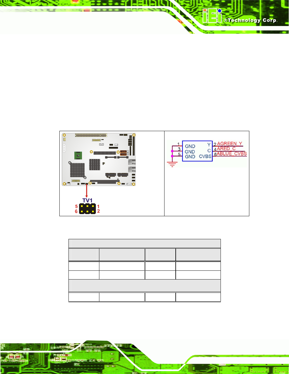 22 tv out connector | IEI Integration NOVA-945GSE v2.01 User Manual | Page 57 / 172