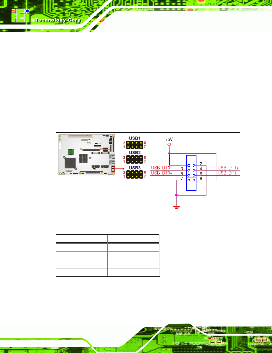23 usb connectors (internal) | IEI Integration NOVA-945GSE v2.01 User Manual | Page 58 / 172