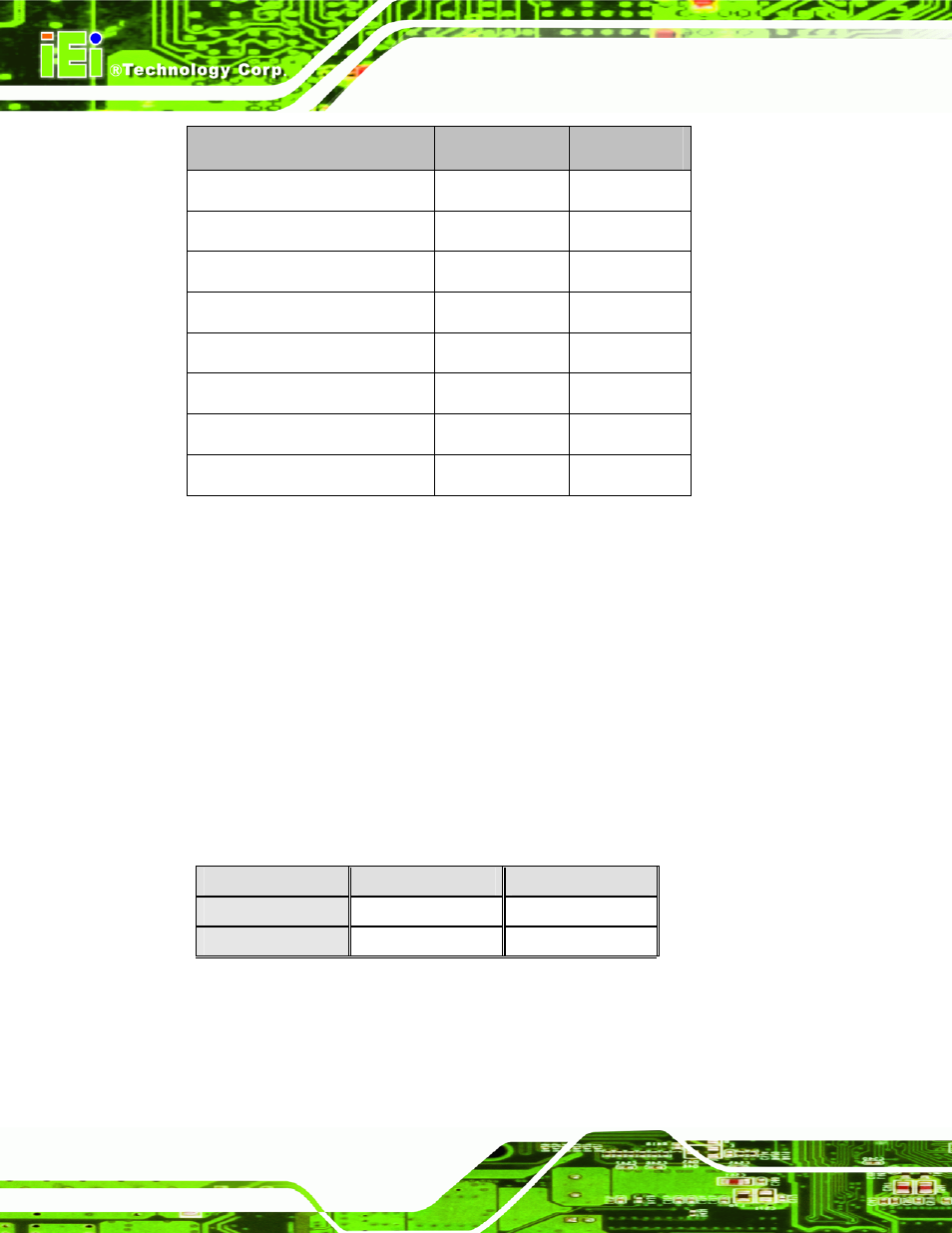 1 at power select jumper settings | IEI Integration NOVA-945GSE v2.01 User Manual | Page 68 / 172