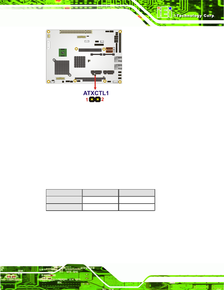 2 cf card setup | IEI Integration NOVA-945GSE v2.01 User Manual | Page 69 / 172