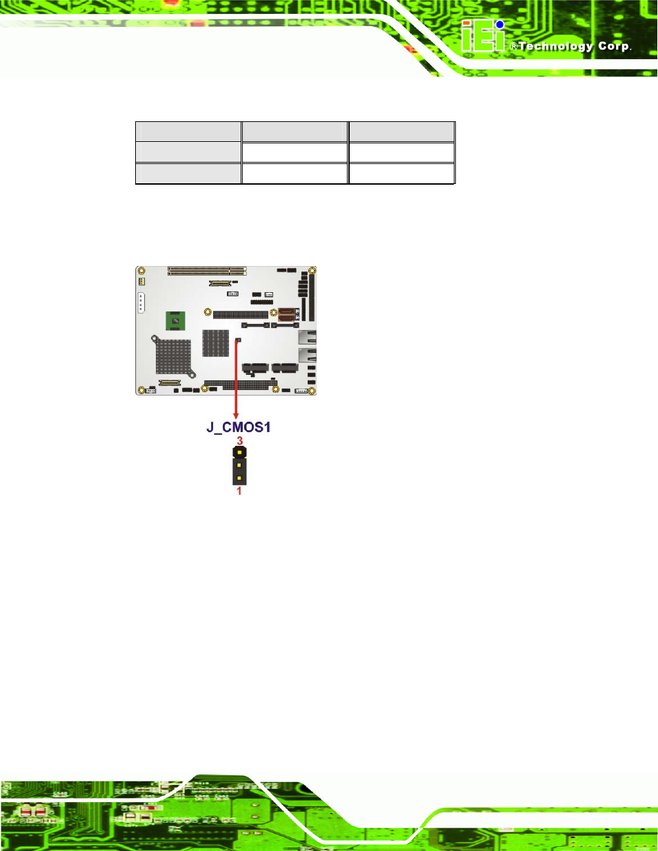 4 com 3 function select jumper | IEI Integration NOVA-945GSE v2.01 User Manual | Page 71 / 172