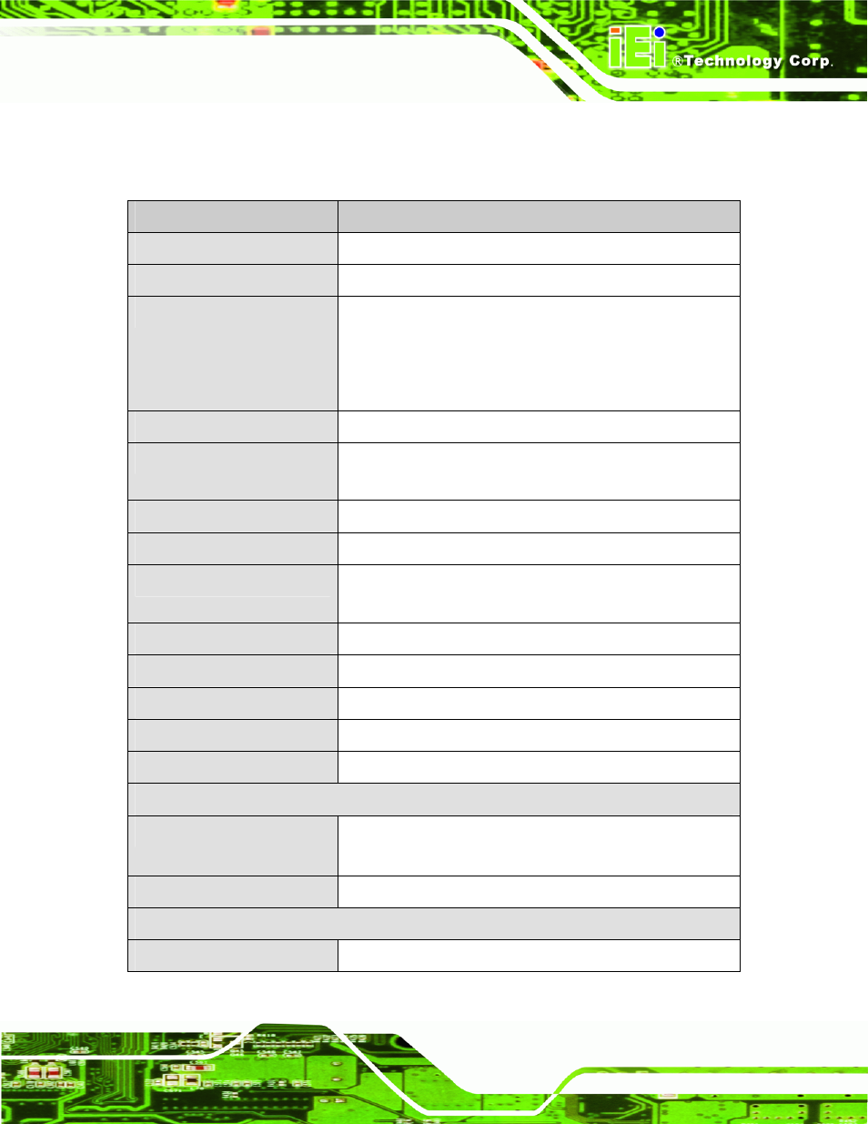 5 technical specifications | IEI Integration NOVA-HM551 v1.00 User Manual | Page 21 / 162