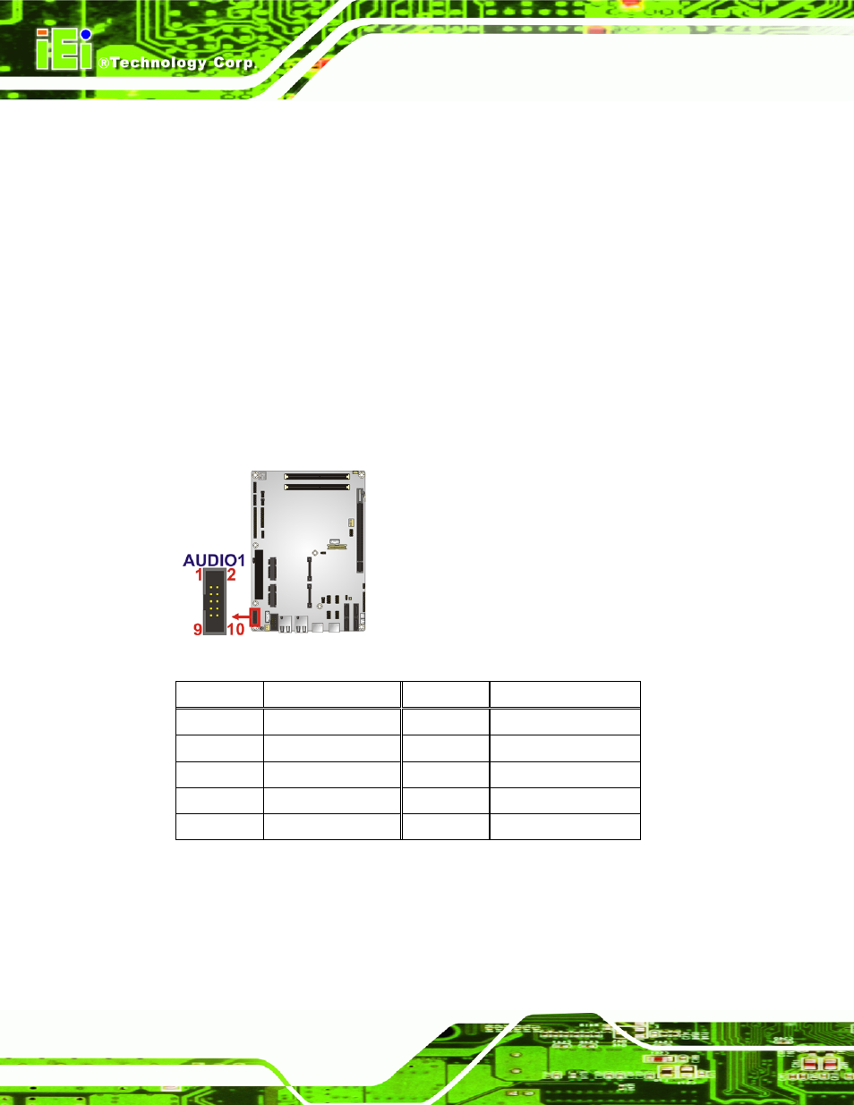2 internal peripheral connectors, 1 audio connector | IEI Integration NOVA-HM551 v1.00 User Manual | Page 32 / 162