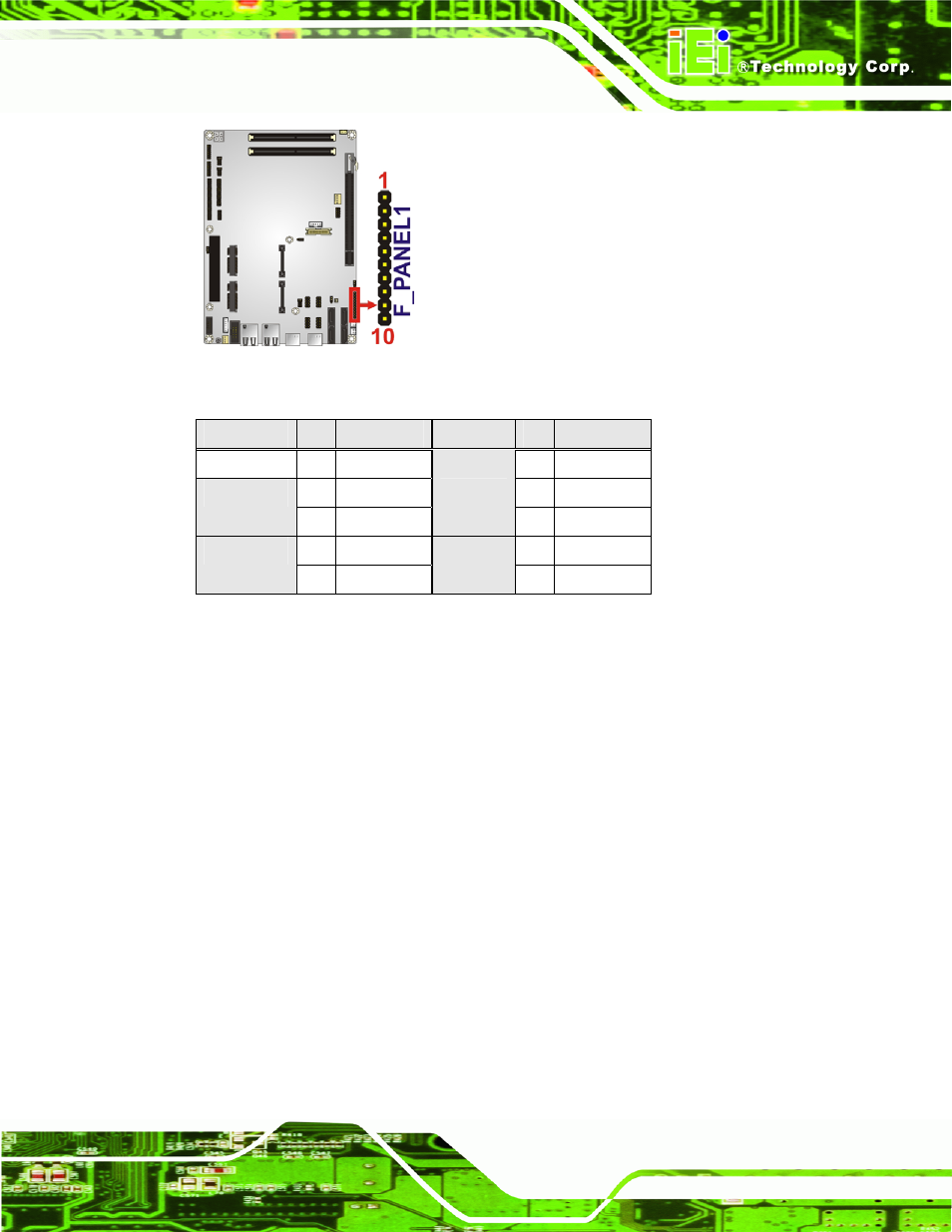 7 keyboard/mouse connector | IEI Integration NOVA-HM551 v1.00 User Manual | Page 37 / 162