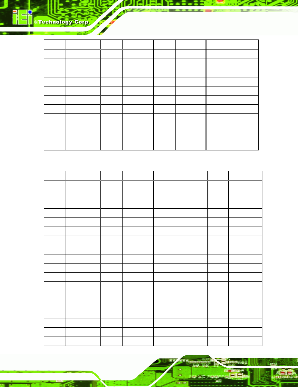 IEI Integration NOVA-HM551 v1.00 User Manual | Page 46 / 162