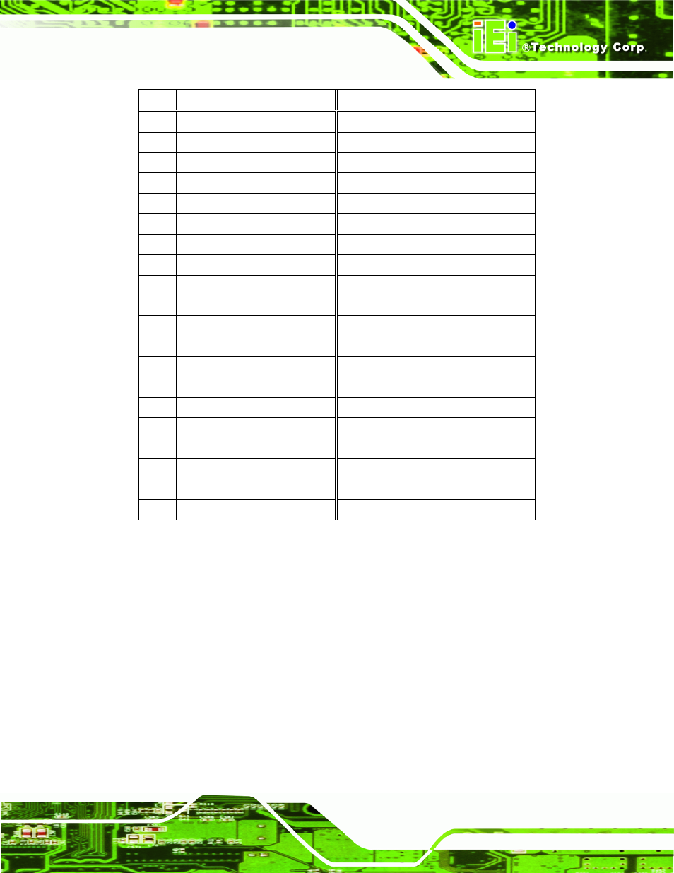 19 serial port connectors (rs-232/422/485) | IEI Integration NOVA-HM551 v1.00 User Manual | Page 51 / 162