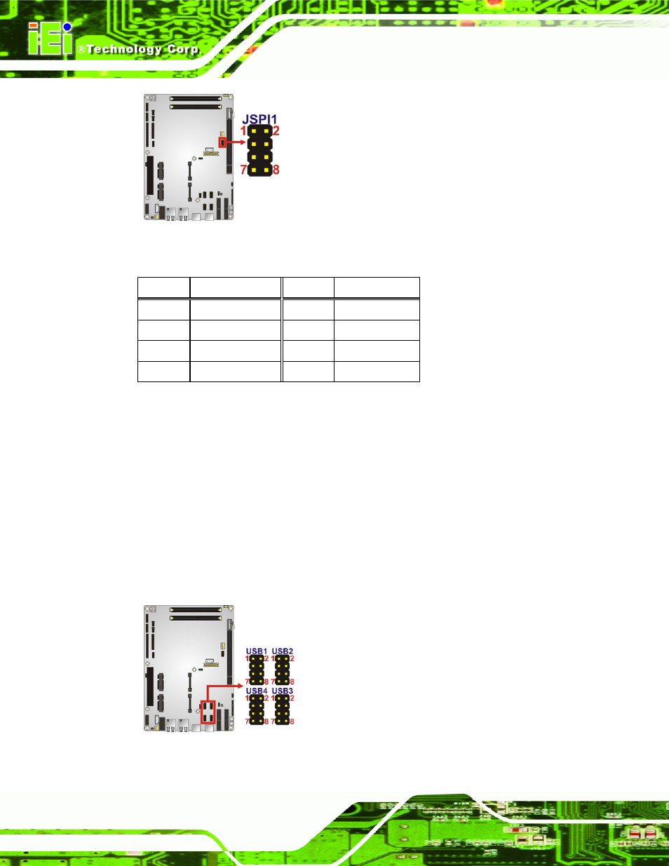 22 usb connectors | IEI Integration NOVA-HM551 v1.00 User Manual | Page 54 / 162