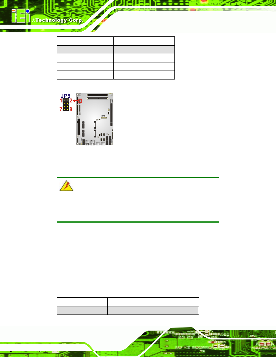5 lvds voltage select | IEI Integration NOVA-HM551 v1.00 User Manual | Page 72 / 162