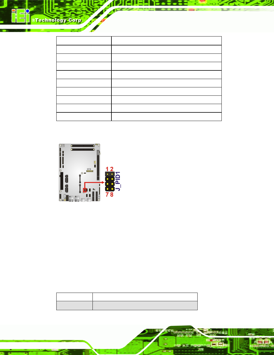 7 pci-104 voltage setup | IEI Integration NOVA-HM551 v1.00 User Manual | Page 74 / 162