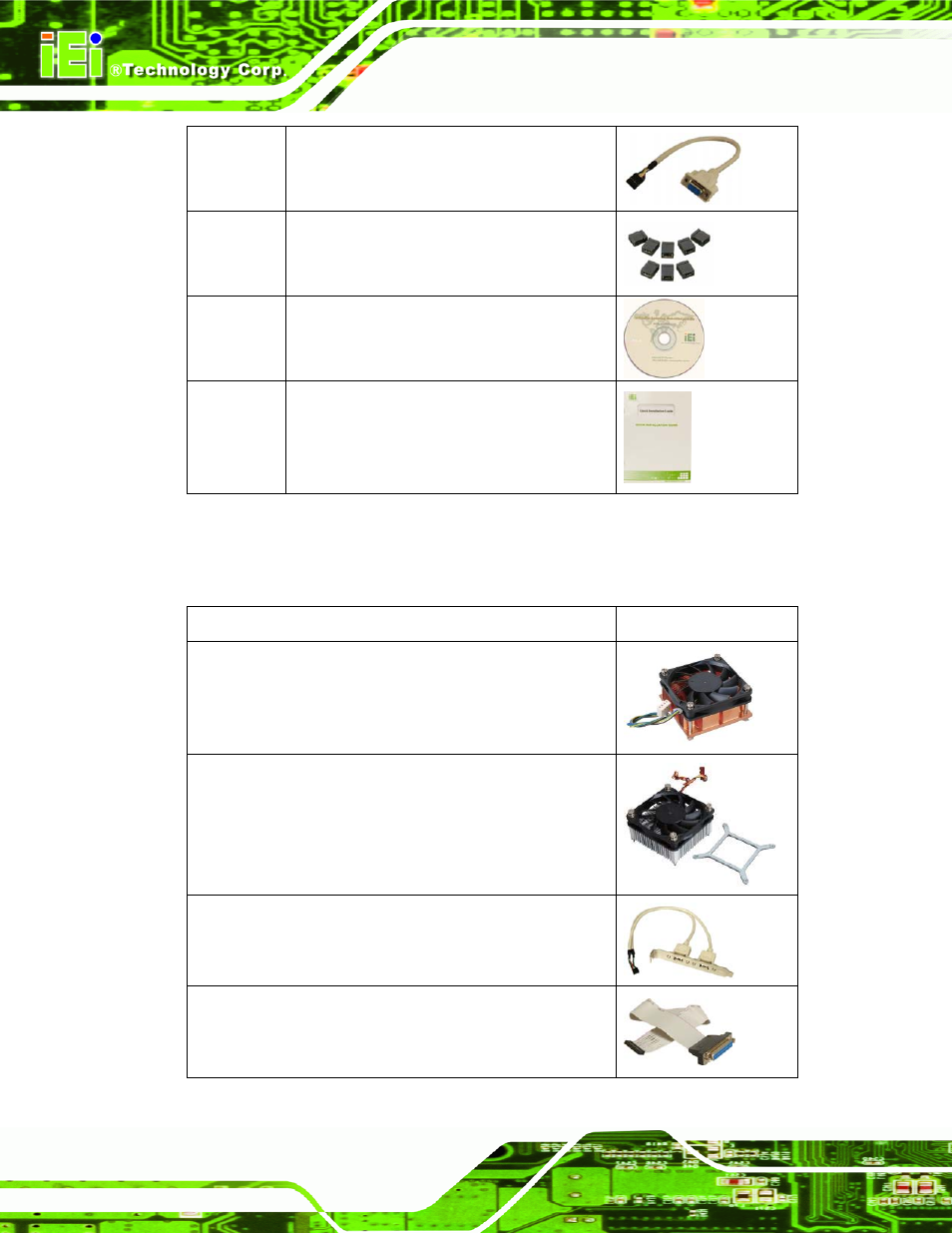 1 optional items | IEI Integration NOVA-HM551 v1.10 User Manual | Page 26 / 162