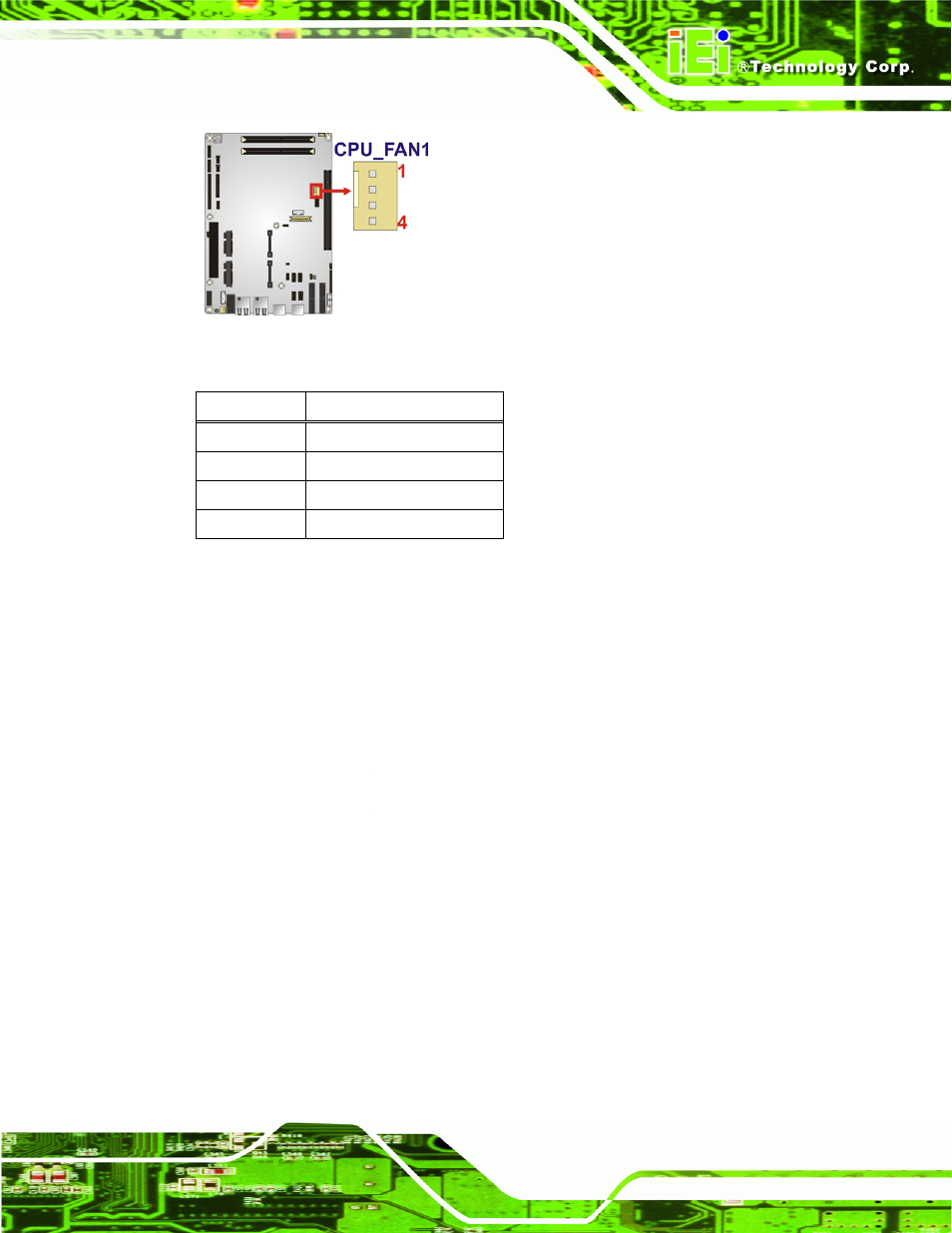 5 fan connector (system), Figure 3-5: cpu fan connector location, Table 3-6: cpu fan connector pinouts | IEI Integration NOVA-HM551 v1.10 User Manual | Page 35 / 162